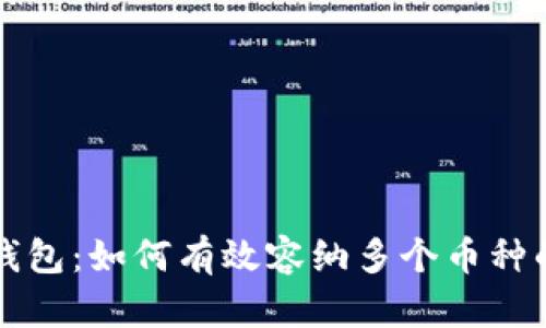 区块链钱包：如何有效容纳多个币种的全攻略