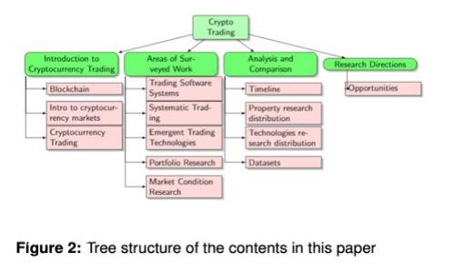 TP钱包能否仅接收火币的USDT？深入分析与解答
