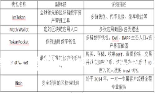 比特派钱包支持哪些数字货币？全面解析及推荐