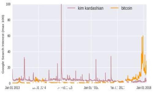 
小狐钱包：安卓用户可以使用吗？