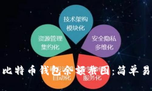 如何制作比特币钱包余额截图:简单易懂的教程