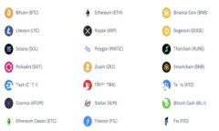  USDT电子钱包的使用指南：