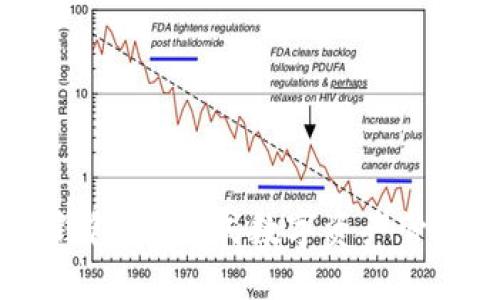 COER小狐钱包:一站式数字资产管理解决方案