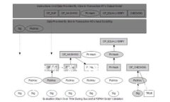 以下是您所要求的内容：