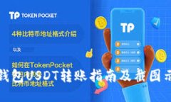 TP钱包USDT转账指南及截图