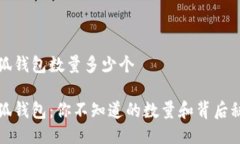 小狐钱包数量多少个小狐