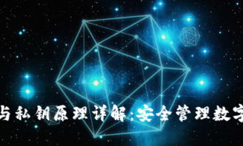 以太坊钱包与私钥原理详解：安全管理数字资产的关键