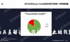 以太坊钱包与DApp的关系解