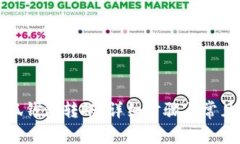 如何向小狐钱包转账：详