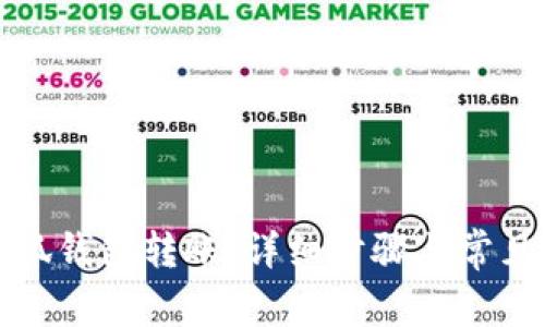 如何向小狐钱包转账：详细步骤与常见问题解析