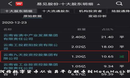 如何将数字货币从交易平台提币到MetaMask钱包