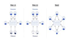 虚拟币钱包评测：哪些钱