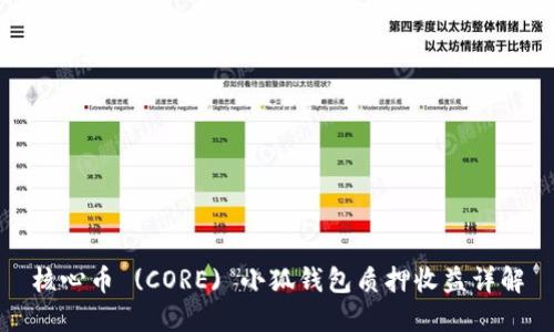 核心币 (CORE) 小狐钱包质押收益详解