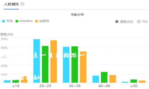 为了更好地帮助您，我将为“比特币钱包地址忘了”这一主题构思一个且的、关键词、内容主体大纲，以及相关的问题和详细介绍。


如何找回遗失的比特币钱包地址？五大实用方法揭秘