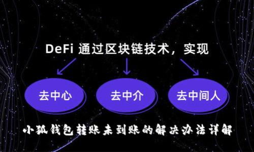 小狐钱包转账未到账的解决办法详解