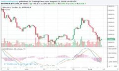 如何下载安装MetaMask安卓手机版APK：一步步指南