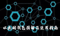 以太坊钱包图解及使用指