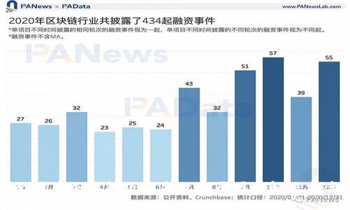 比特币冷钱包下载失败的原因及解决方案