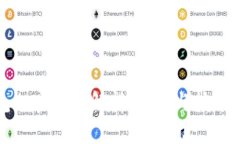 比特币钱包加密长度解析：安全与技术的深度解